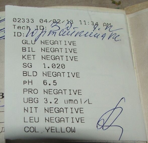 Moja analiza moczu wynika przed femiksal